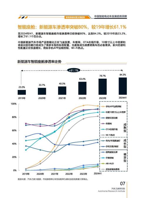 广州319起亚对未来市场的预测，名爵汽车品牌文化的传播